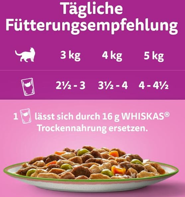 Futter_flüssig